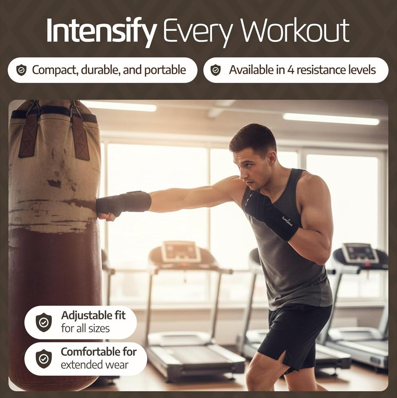 Logest Wrist Weight with Thumb Loops & Hook-and-Loop Closures - 1lb, 2lbs, 2.5lbs, 3lbs - Sold in Pairs - Comfortable & Secure Neoprene Wrist Weights for Walking, Running, Cardio, Physical Therapy - Image 2